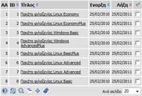 Hosting package management system